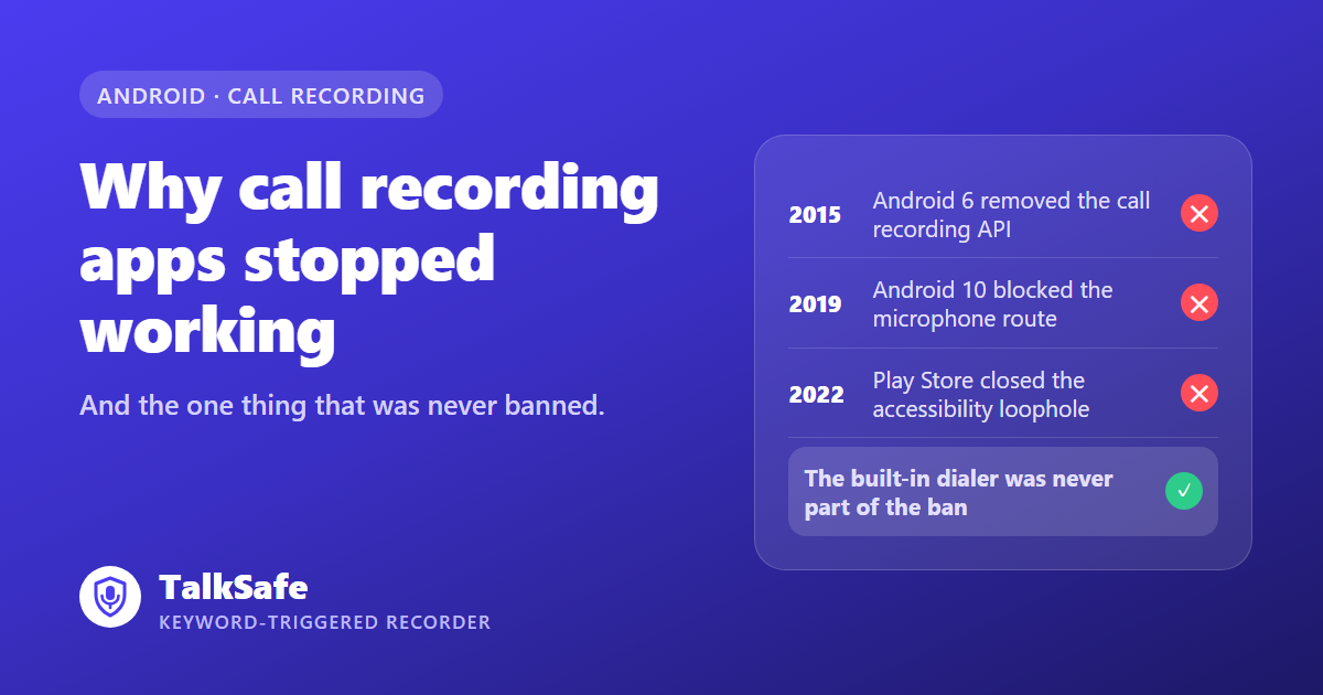 Timeline: Android 6 removed the call recording API in 2015, Android 10 blocked the microphone route in 2019, the Play Store closed the accessibility loophole in 2022; the built-in dialer was never part of the ban.